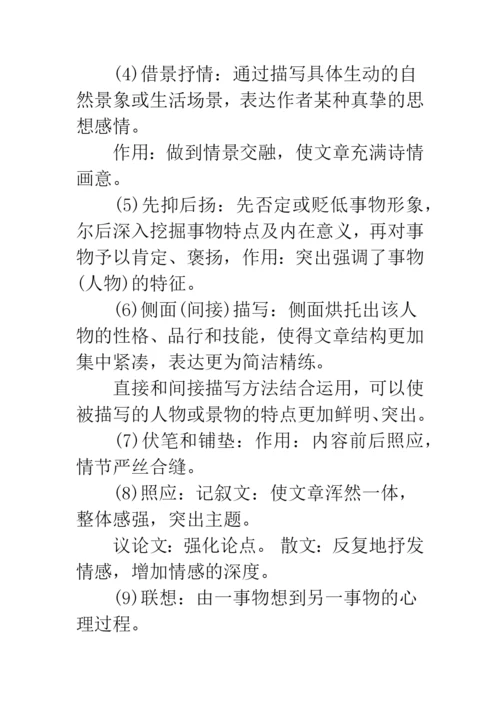 初中语文知识总结大全-初中语文知识点总结大全.docx