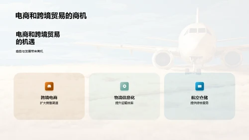 航空货运新世纪