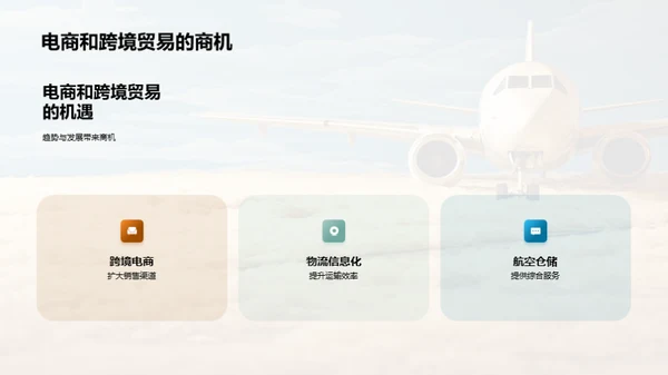 航空货运新世纪