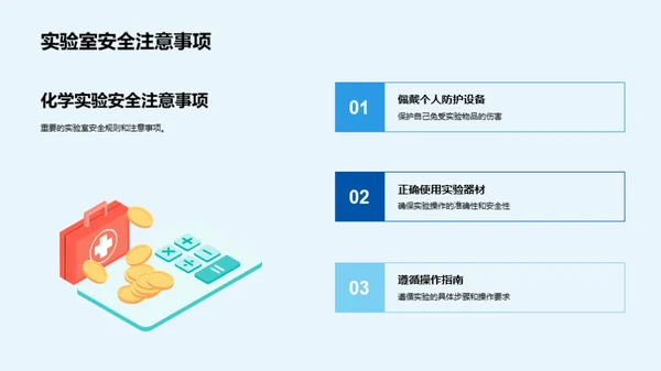化学实验全方位掌握