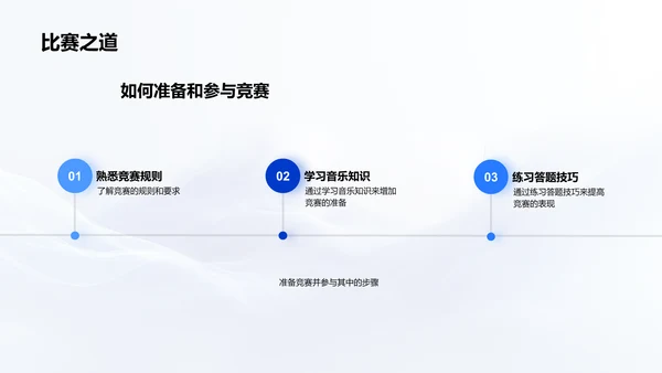音乐竞赛备战讲解PPT模板