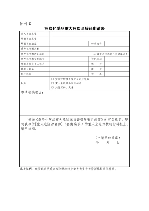 国家安全监管总局办公厅关于印发危险化学品重大危险源备案文书的.docx