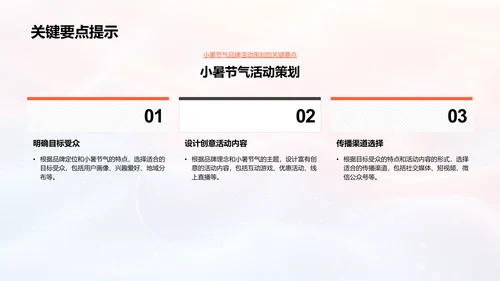 小暑节气新媒体传播