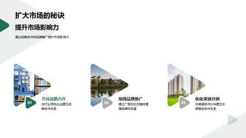 家居行业市场策略