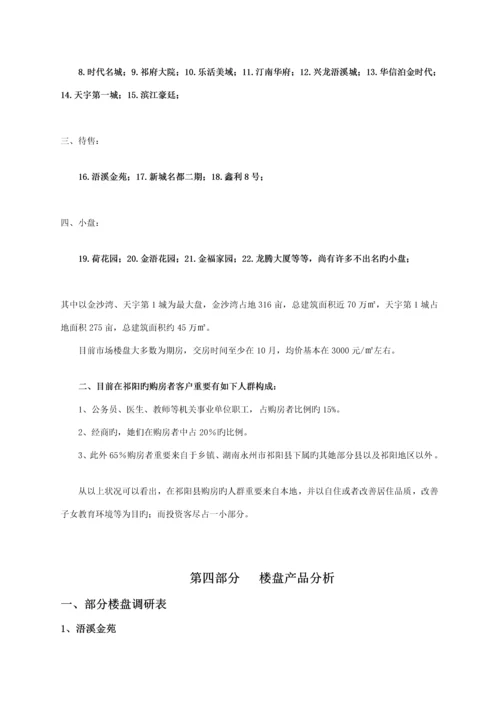 湖南永州市祁阳县房地产市场调研综合报告.docx