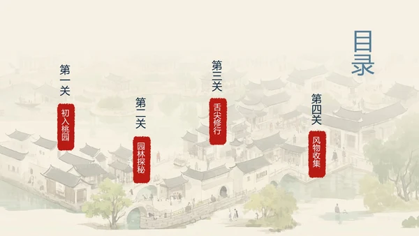 苏州旅游攻略介绍PPT模板