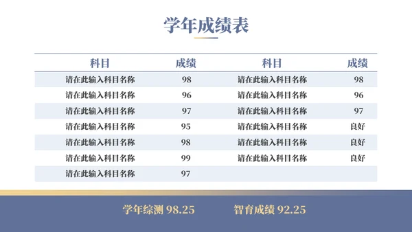 学校年度国家奖学金申请答辩通用PPT模板