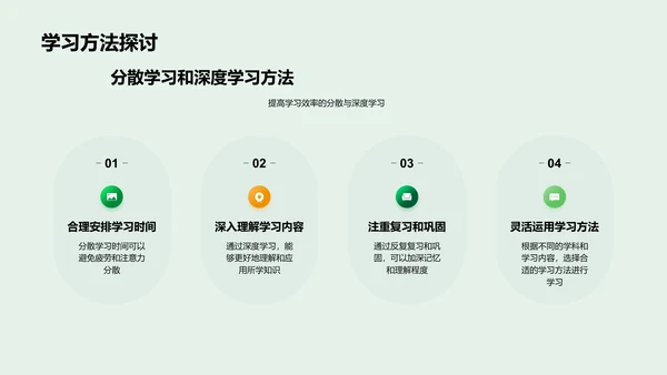 本科学习策略报告PPT模板