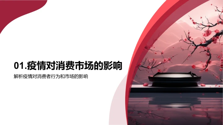 疫情春节营销新策略