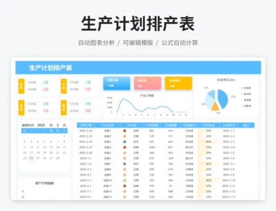 生产计划排产表