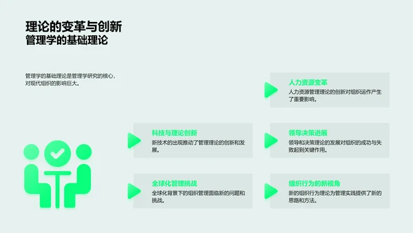 管理学研究答辩报告PPT模板