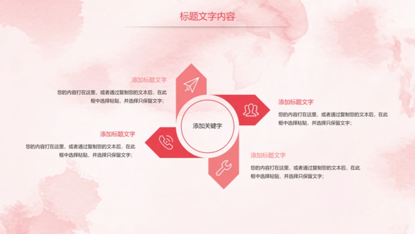 唯美粉红关爱女性乳腺健康女性健康PPT模板
