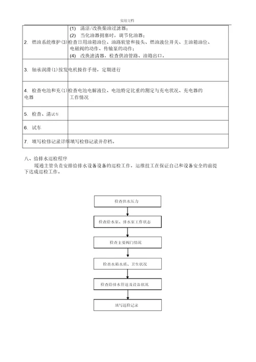 物业工程部业务流程纲要图