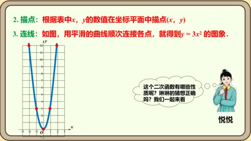 人教版数学九年级上册22.1.2  二次函数y=ax2的图象和性质课件（共32张PPT）