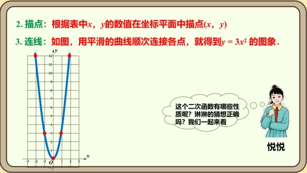 人教版数学九年级上册22.1.2  二次函数y=ax2的图象和性质课件（共32张PPT）