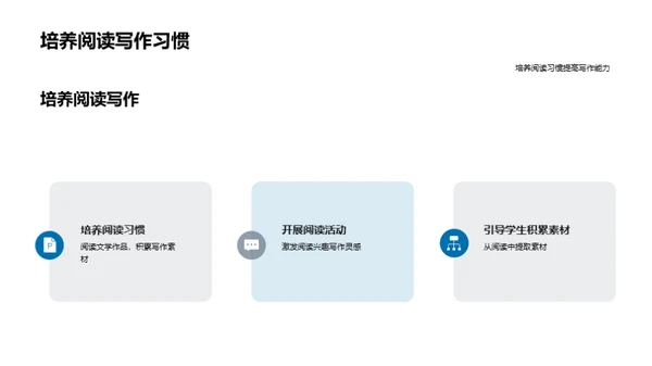 塑造小学生写作达人