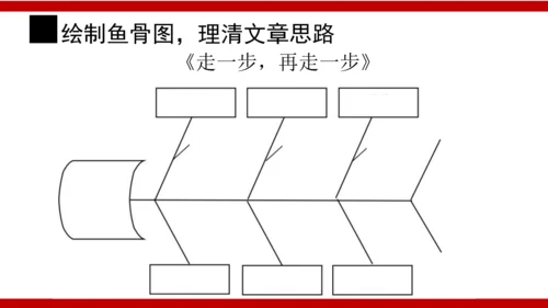 【统编版初中语文七年级上册第四单元】寻光辉人物，赞美好人生 课件（共37张PPT）