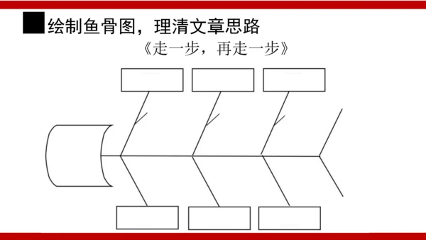 【统编版初中语文七年级上册第四单元】寻光辉人物，赞美好人生 课件（共37张PPT）