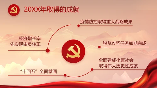建党100周年大会七一讲话ppt党课