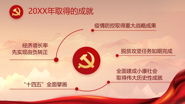 建党100周年大会七一讲话ppt党课