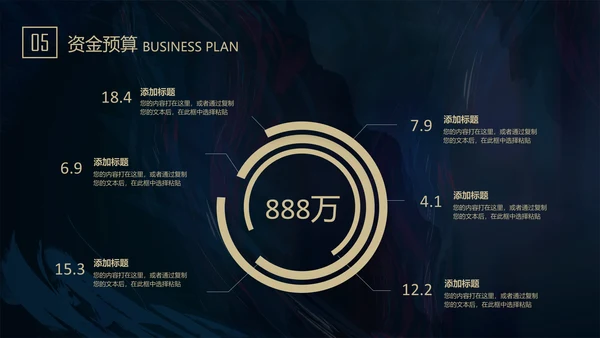 质感高端通用PPT商业计划书