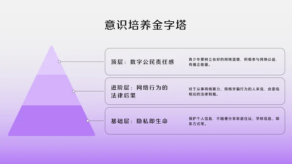 紫色3D透明质感网络安全教育PPT模板