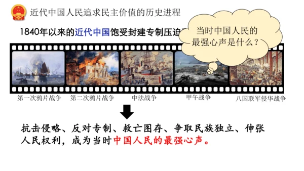 3.1  生活在新型民主国家 课件(共33张PPT)