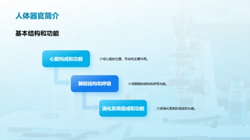 蓝色创意酷炫健康科普知识PPT模板