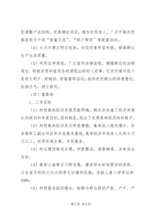 关于在全乡农村基层组织中实施“双强双富”工程的意见.docx