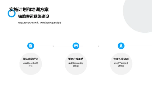 数字化重塑铁路客运