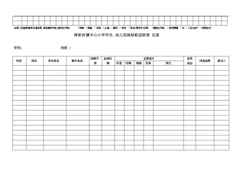 学校晨午检登记表