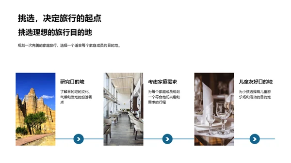全家出游手册