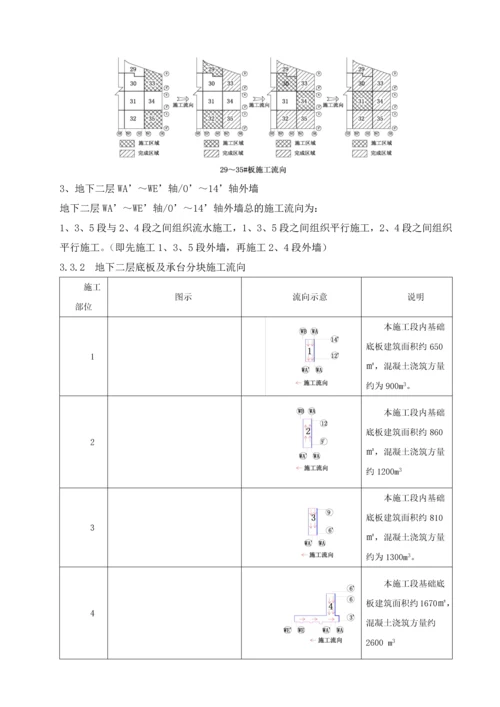 T3航站楼大体积混凝土施工方案.docx