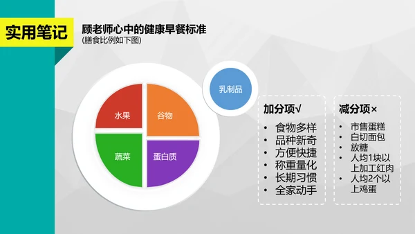 健康人生健康饮食科普PPT课件