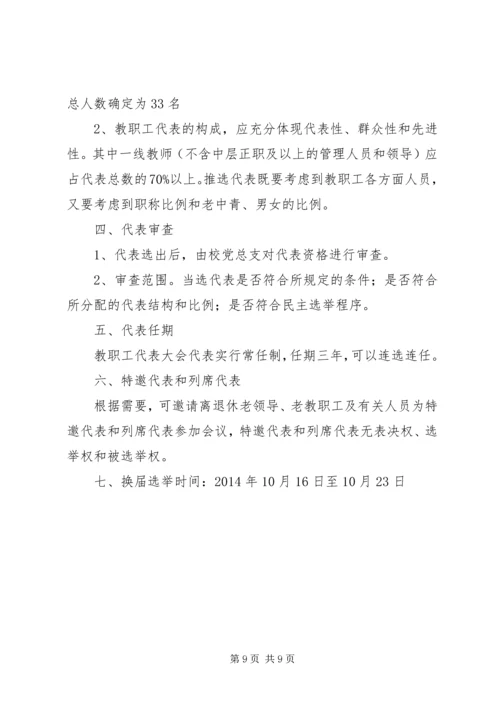 双代会换届选举的竞选稿.docx