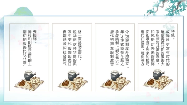 中国传统服饰历史演变过程汉服PPT模板
