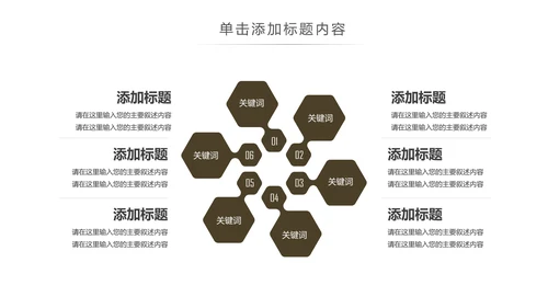 美味西餐厅休闲下午茶咖啡厅介绍咖啡介绍PPT