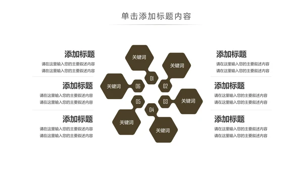 美味西餐厅休闲下午茶咖啡厅介绍咖啡介绍PPT