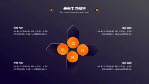 深色系新拟态风工作总结工作汇报述职报告ppt模板