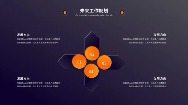 深色系新拟态风工作总结工作汇报述职报告ppt模板
