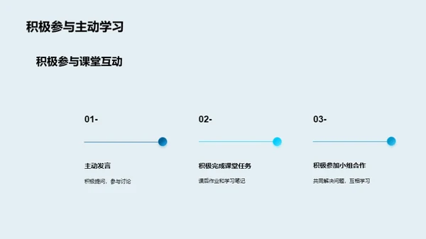 初三备考全攻略