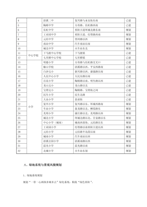 湖南永州市祁阳县房地产市场调研综合报告.docx