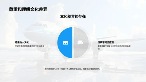 旅游业商务礼仪精讲