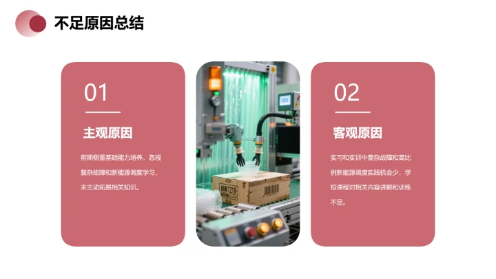 电气工程和自动化专业大学生职业生涯规划发展展示PPT模版