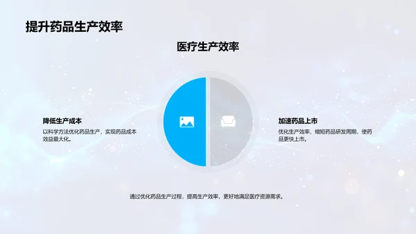 化学研究述职报告PPT模板