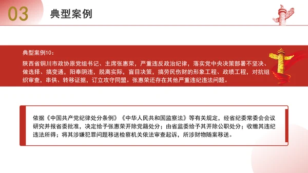 解读纪律处分条例违反组织纪律案例剖析党课PPT