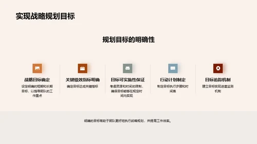 家居趋势与战略规划