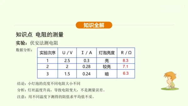 人教版 初中物理 九年级全册 第十七章 欧姆定律 17.3 电阻的测量课件（28页ppt）