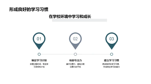 一年级新生适应指南