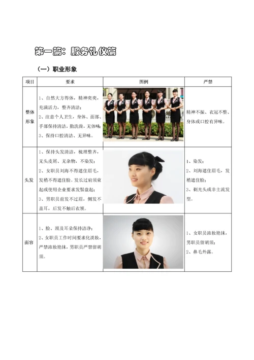 客服管理服务手册模板.docx